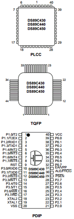 DS89C440-ENL Datasheet PDF Dallas Semiconductor -> Maxim Integrated