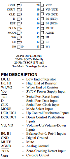 DS1802S Datasheet PDF Dallas Semiconductor -> Maxim Integrated