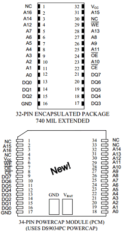 DS1245ABP-70-IND Datasheet PDF Dallas Semiconductor -> Maxim Integrated