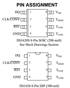 DS1620 Datasheet PDF Dallas Semiconductor -> Maxim Integrated