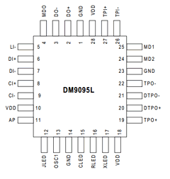 DM9095 Datasheet PDF Davicom Semiconductor, Inc.