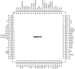 DM9801E Datasheet PDF Davicom Semiconductor, Inc.