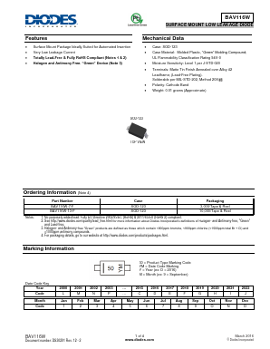 BAV116W-7-F Datasheet PDF Diodes Incorporated.
