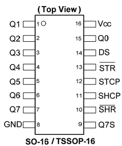 74AHC594T16-13 Datasheet PDF Diodes Incorporated.