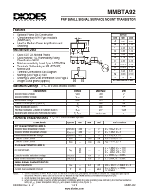 MMBTA92 Datasheet PDF Diodes Incorporated.