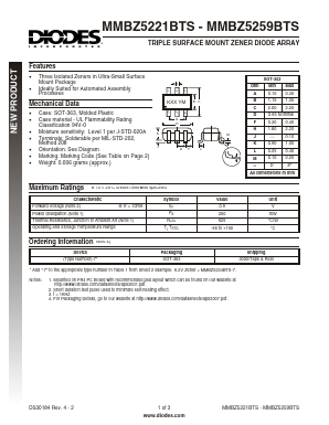 MMBZ5250BTS Datasheet PDF Diodes Incorporated.