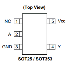 74AHCT1G04 Datasheet PDF Diodes Incorporated.