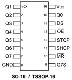 74AHC595 Datasheet PDF Diodes Incorporated.