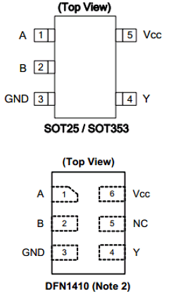 74LVC1G86 Datasheet PDF Diodes Incorporated.