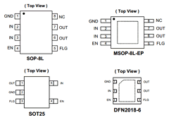 AP2141 Datasheet PDF Diodes Incorporated.
