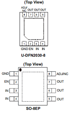 AP7362 Datasheet PDF Diodes Incorporated.