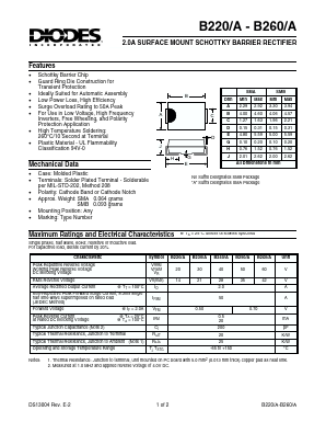 B230A Datasheet PDF Diodes Incorporated.