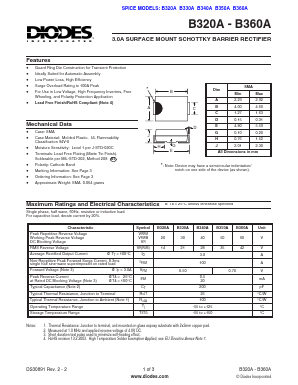 B320A-13-F Datasheet PDF Diodes Incorporated.