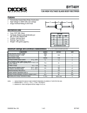 BYT40Y Datasheet PDF Diodes Incorporated.