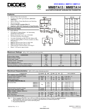 MMBTA14-7-F Datasheet PDF Diodes Incorporated.