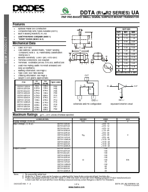 DDTA123YUA Datasheet PDF Diodes Incorporated.