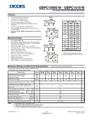 GBPC1504 Datasheet PDF Diodes Incorporated.