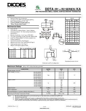 DDTA123EKA-7-F Datasheet PDF Diodes Incorporated.