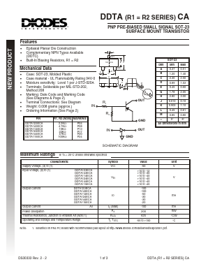DDTA123ECA Datasheet PDF Diodes Incorporated.