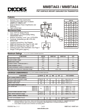 MMBTA64-7 Datasheet PDF Diodes Incorporated.