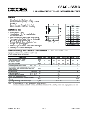 S5BC Datasheet PDF Diodes Incorporated.
