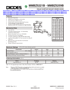 MMBZ5250B Datasheet PDF Diodes Incorporated.