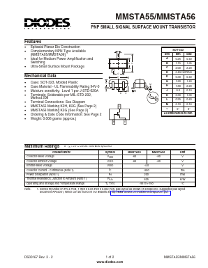 MMSTA56 Datasheet PDF Diodes Incorporated.