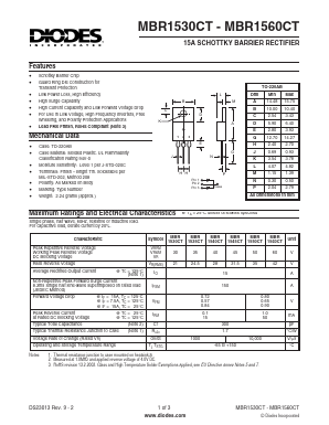 MBR1560CT Datasheet PDF Diodes Incorporated.
