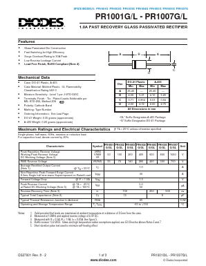 PR1007G-B Datasheet PDF Diodes Incorporated.