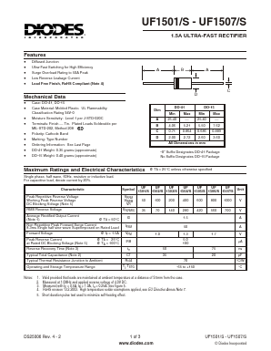 UF15012 Datasheet PDF Diodes Incorporated.