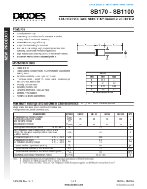 SB180-B Datasheet PDF Diodes Incorporated.