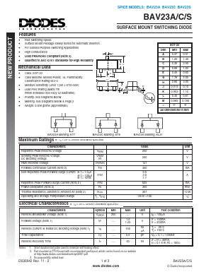 BAV23S_REV11-2 Datasheet PDF Diodes Incorporated.