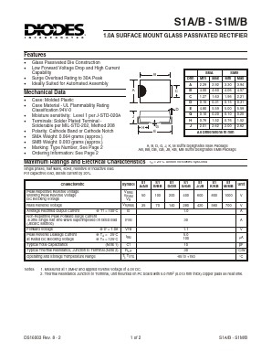 S1AB Datasheet PDF Diodes Incorporated.