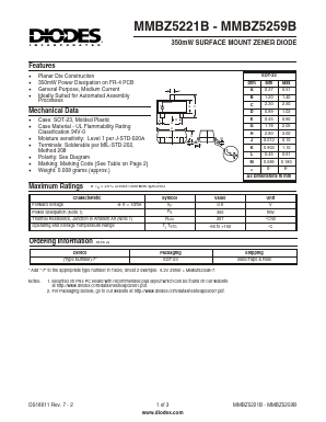 MMBZ5250B-7 Datasheet PDF Diodes Incorporated.
