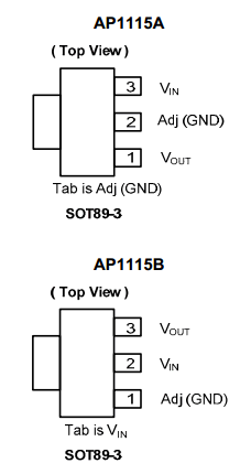 AP1115 Datasheet PDF Diodes Incorporated.