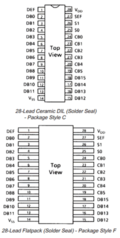 54HHSCT630CS Datasheet PDF Dynex Semiconductor