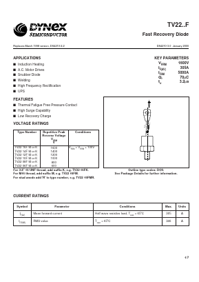 TV2212F Datasheet PDF Dynex Semiconductor