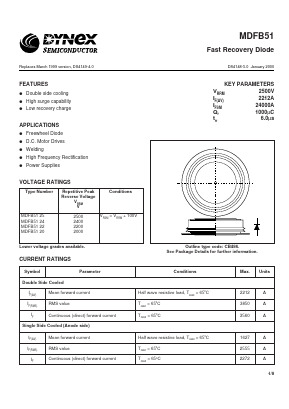 MDFB5122 Datasheet PDF Dynex Semiconductor