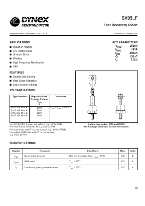 SV0522FKC Datasheet PDF Dynex Semiconductor