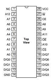 MAS9264T95CC Datasheet PDF Dynex Semiconductor