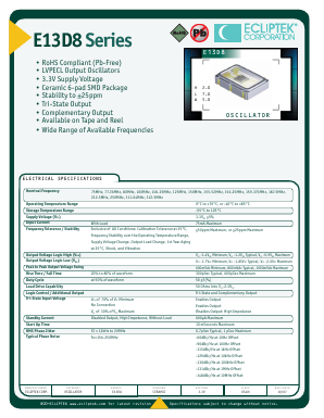 E13D8G2F-155520MTR Datasheet PDF Ecliptek Corporation
