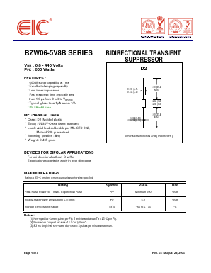 BZW06-10B Datasheet PDF Electronics Industry