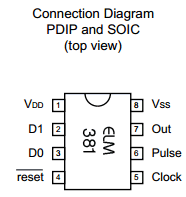 ELM381 Datasheet PDF Elm Electronics
