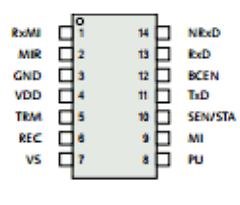 E910.05 Datasheet PDF ELMOS Semiconductor AG