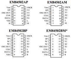 EM84502BP Datasheet PDF ELAN Microelectronics