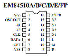 EM84510 Datasheet PDF ELAN Microelectronics