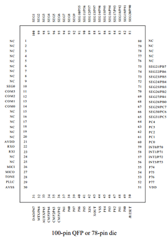 EM78P568 Datasheet PDF ELAN Microelectronics