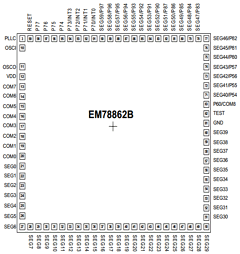 EM78862B Datasheet PDF ELAN Microelectronics