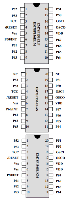 EM78P156ELAS Datasheet PDF ELAN Microelectronics