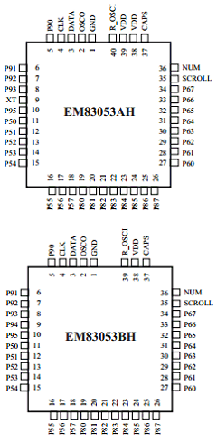 EM83053A Datasheet PDF ELAN Microelectronics